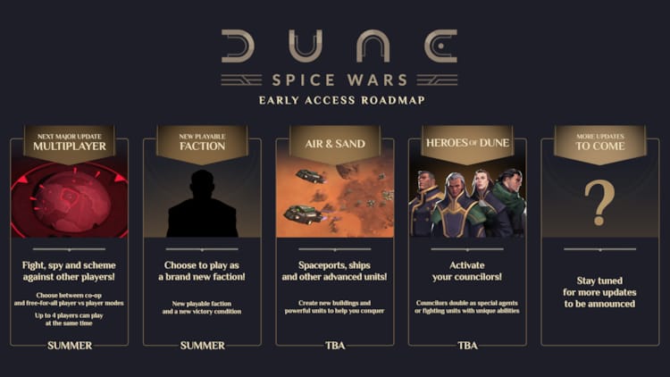 Dune: Spice Wars, Funcom, Shiro Games